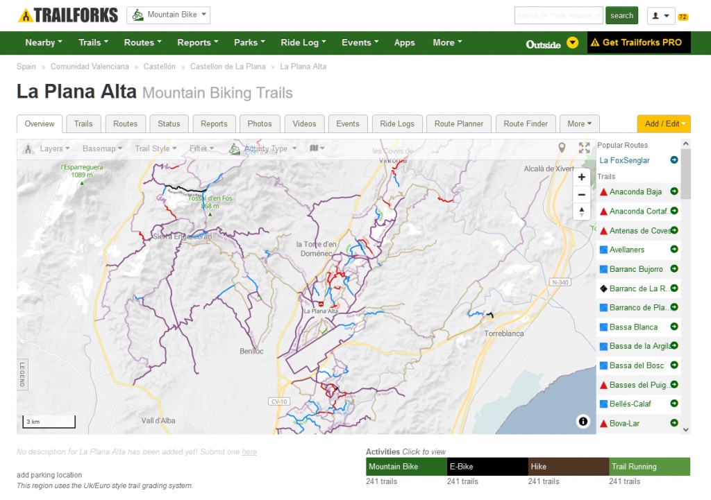 Imagen mostrando la UI de Trailforks